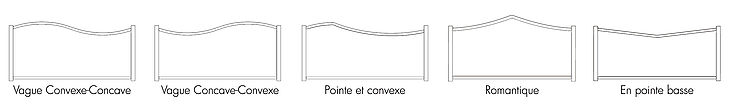 formes de portail originales